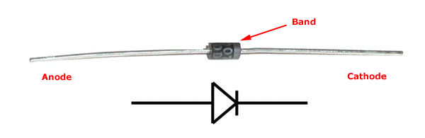 Diode